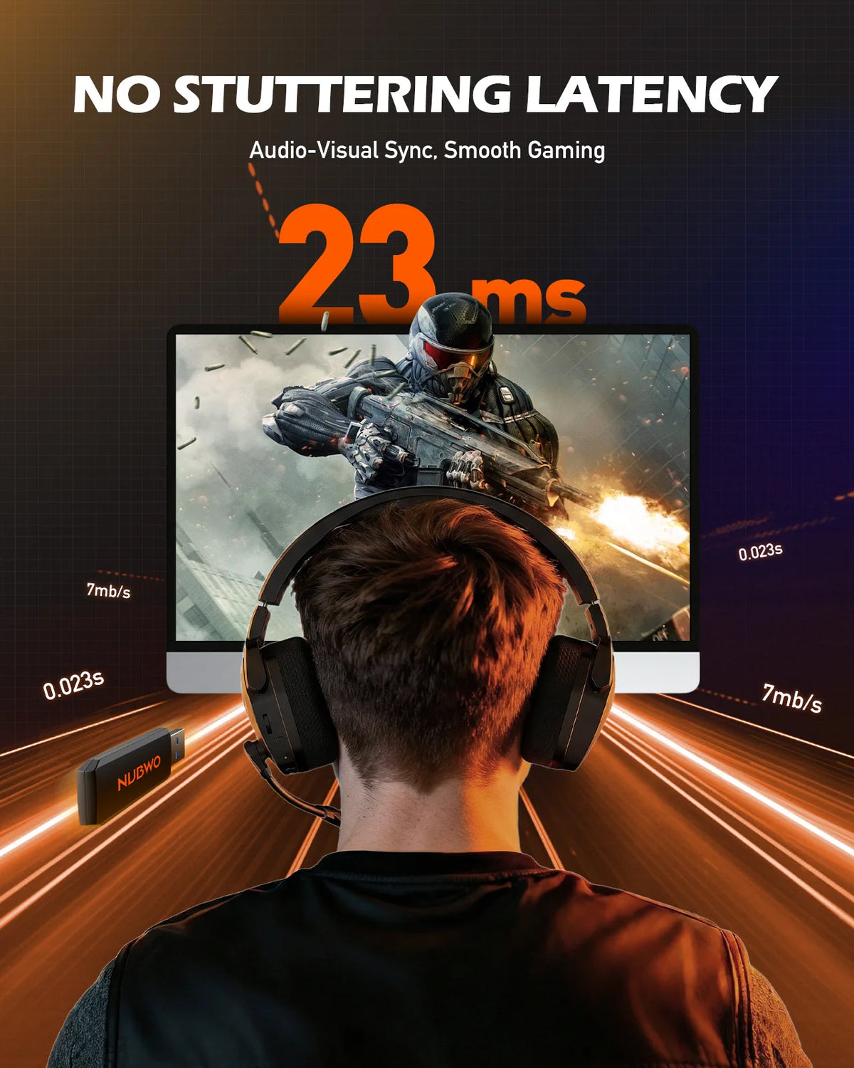 NUBWO G06 Gaming Headset 2.4GHz Bluetooth 5.3 Wireless Headphones Stereo Dual Mode Mic for PS5 PS4 PC Switch Mobile Phone Laptop
