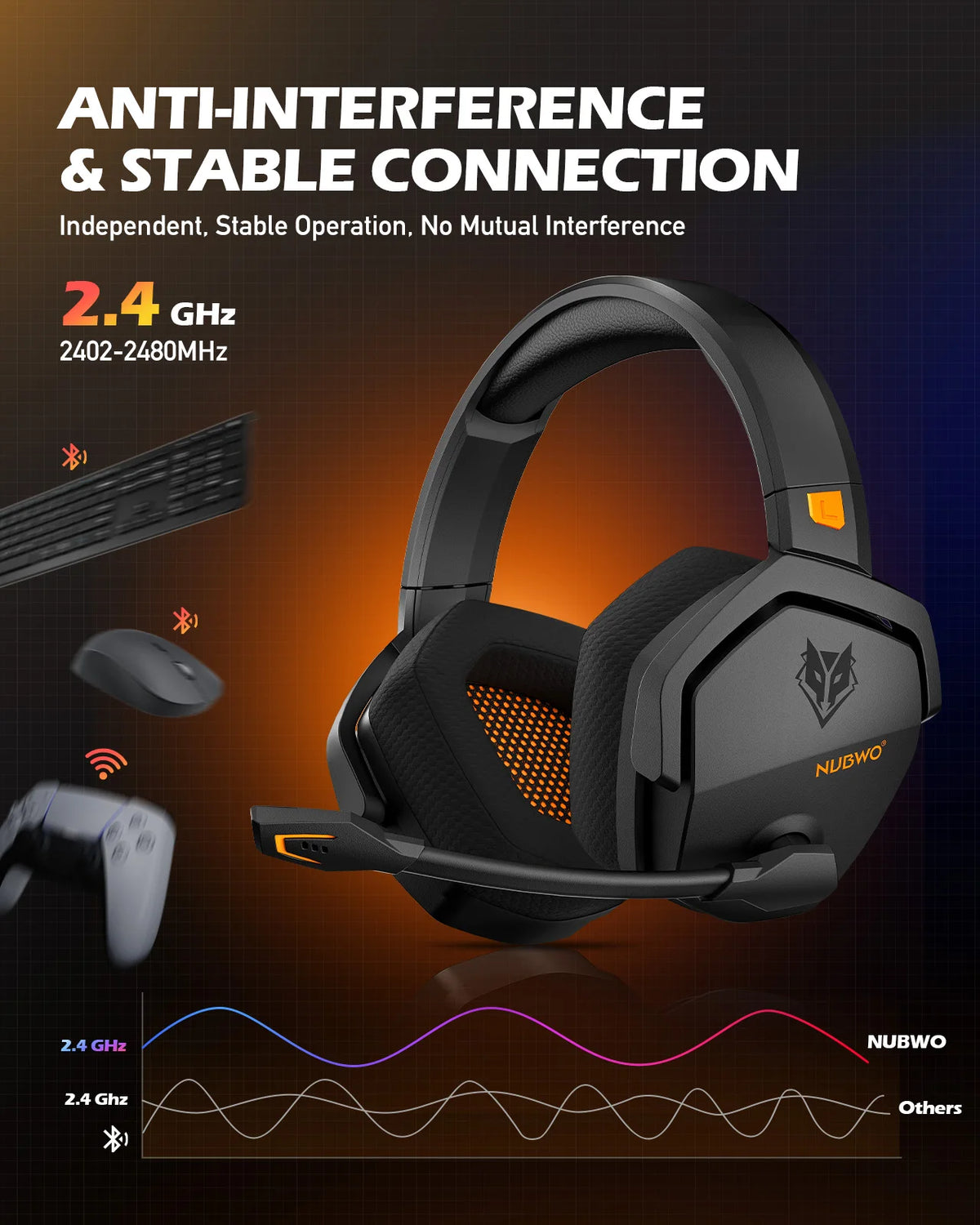 NUBWO G06 Gaming Headset 2.4GHz Bluetooth 5.3 Wireless Headphones Stereo Dual Mode Mic for PS5 PS4 PC Switch Mobile Phone Laptop