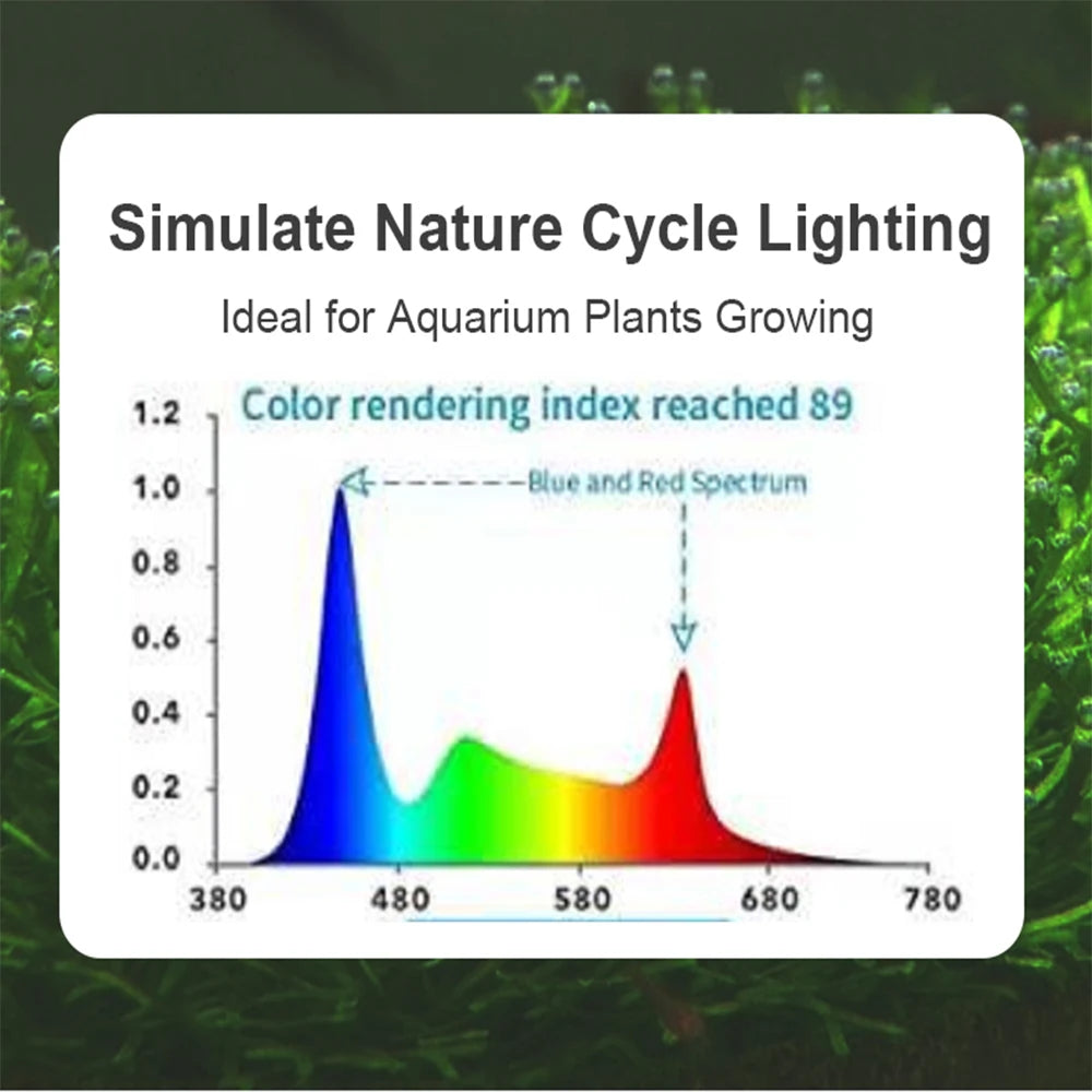 New 8 Colors Auto On Off Lighting Full Spectrum Aquarium LED Fish Tank Light with Timer Sunrise Sunset Lamp(30cm/45cm/60cm)